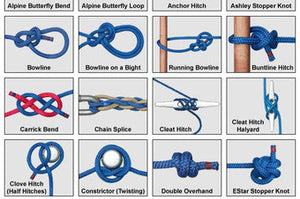 Always Know the Best Knot for Your Pontoon Boat with this Animated App for Your Phone or Ipad
